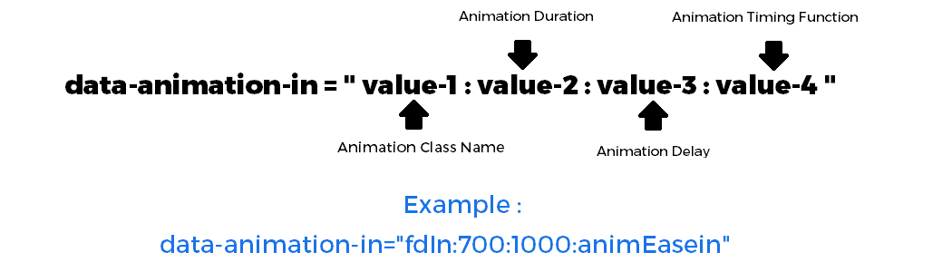 animate-01