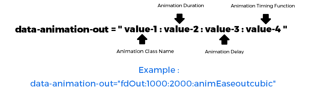 animate-02