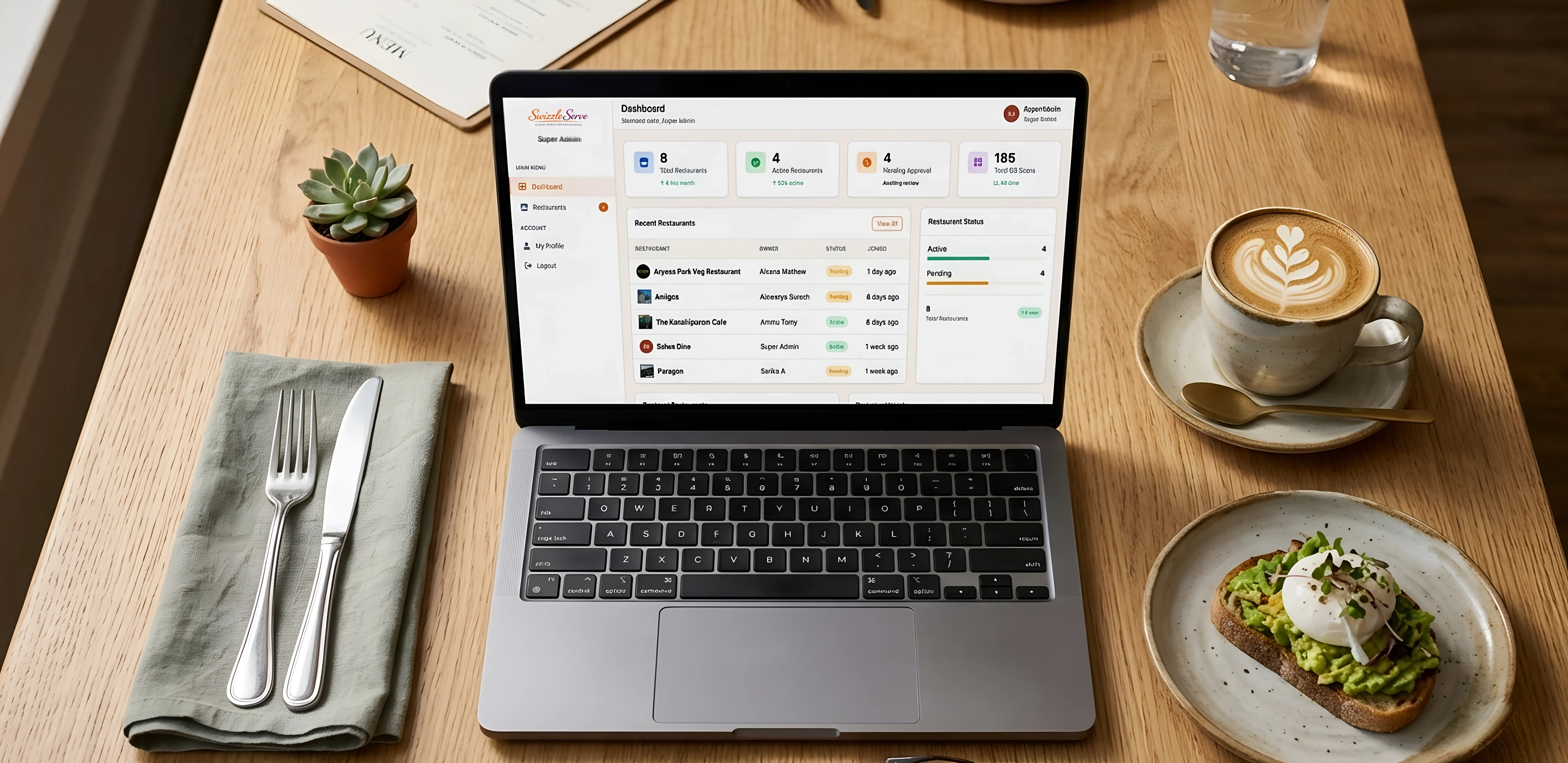 Super Admin Dashboard