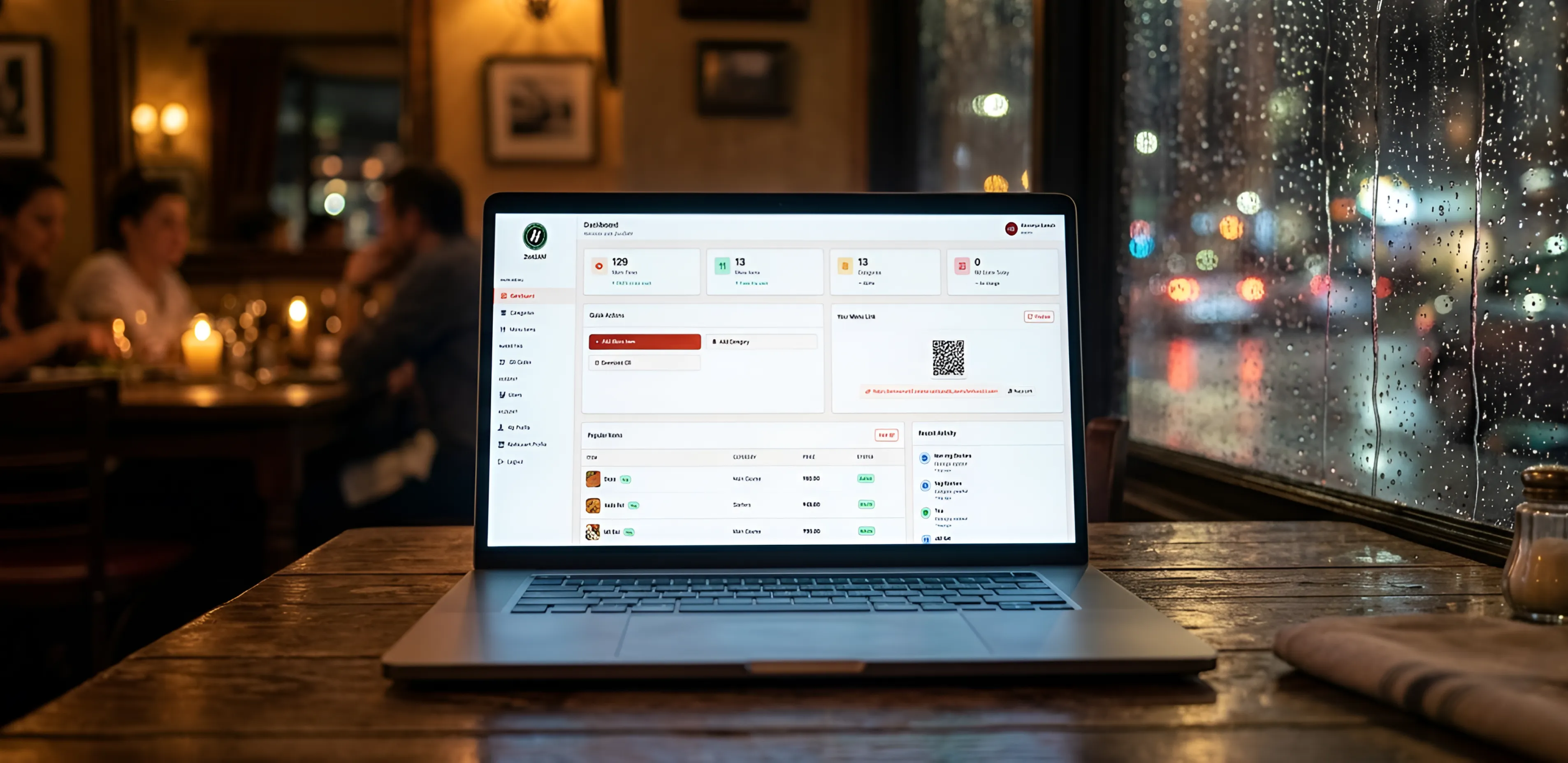 Restaurant Admin Dashboard