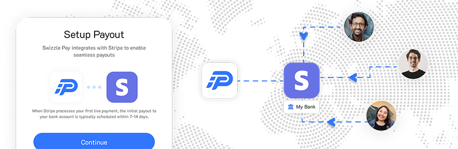 Secure Payment Integration